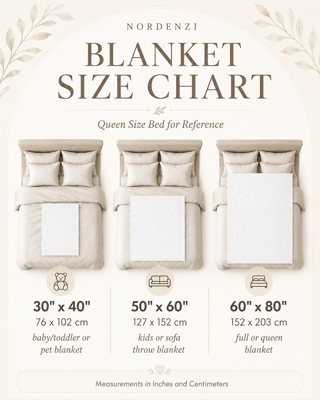 Man of God Blanket – Scripture Throw for Dad, Grandpa & Pastor