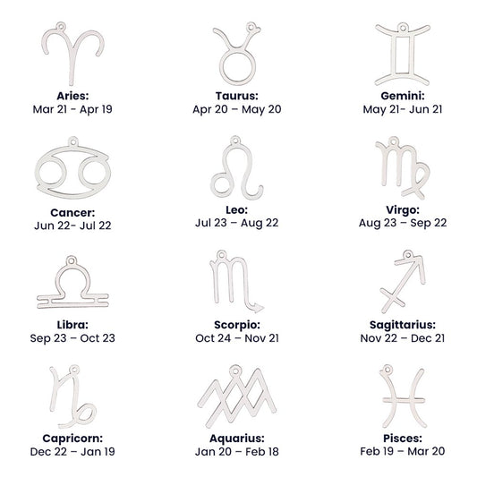 Personalized zodiac name necklace for Mom — Christian gift | Nordenzi